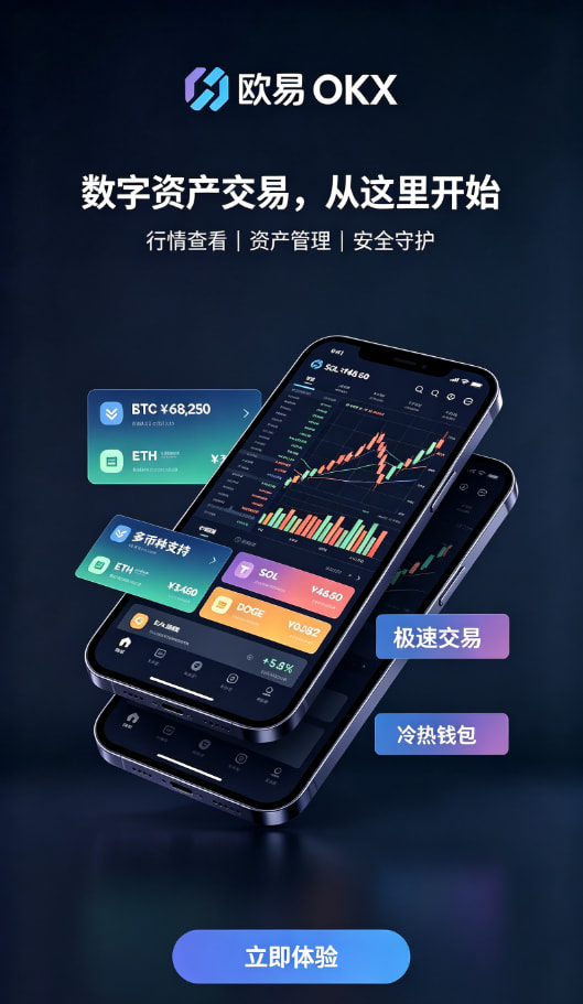 app欧交易所账户安全设置示意
